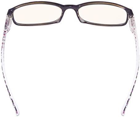 CessBlu UV Protection Computer Reading Glasses with Polka Dots Pattern Blue Light Filter Reader Eyeglasses for Women(Black Red Dot)+1.25