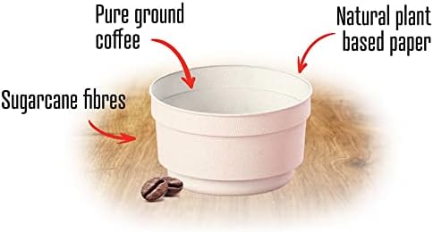 Original Blend One Cup Filters 10 per pack - Pack of 6