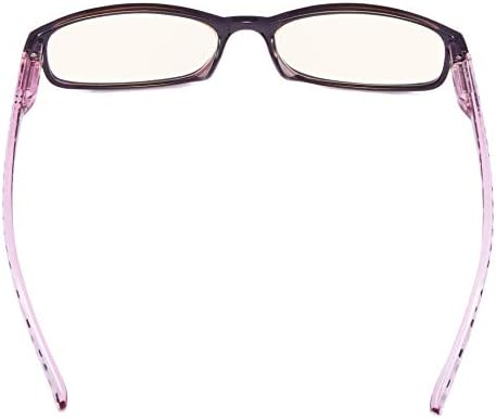 CessBlu UV Protection Computer Reading Glasses with Polka Dots Pattern Blue Light Filter Reader Eyeglasses for Women(Purple)+1.25