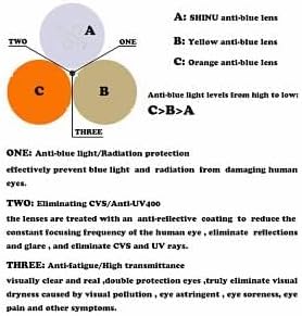 Blue Light Blocking Glasses Men Acetate Frame Red Lenses Anti Green Light Eliminate Eye Strain Glasses