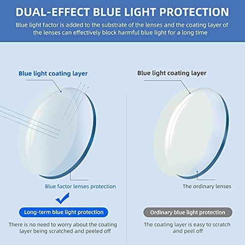 4 Pack Reading Glasses Blue Light Blocking,Fashion Ladies Spring Hinge Readers with Pattern Print,Anti Glare UV Eyeglasses for Women 0.75