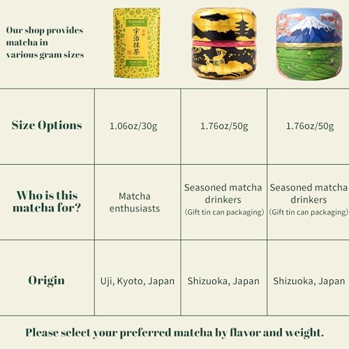 Ceremonial Grade Uji Matcha Powder - Stone-Ground from Kyoto Japan, Umami-Rich for Tea Ceremony Vibrant Green (1.06oz/30g) Zero Sugar Vegan 0 Calories (1.06oz/30g (Uji Matcha))