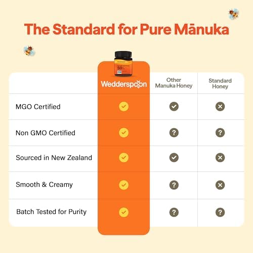 Wedderspoon Raw Premium Manuka Honey, KFactor 16, 12 Oz, Unpasteurized, Genuine New Zealand Honey, Multi-Functional, Non-GMO Superfood, Traceable from Our Hives to Your Home, Convenient Squeeze Bottle