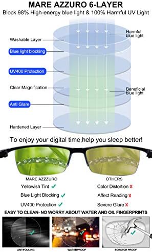 MARE AZZURO 4 Pack Blue Light Blocking Reading Glasses Men Women Lightweight Computer Readers 1.0 1.25 1.5 1.75 2.0 2.25 2.5 2.75 3.0 3.5 4.0 (1.50
