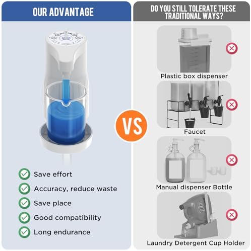 【IMPORTANT! Measure First】Electric Laundry Detergent Pump - Reusable Laundry Detergent Dispenser with Graduated Cup for Liquid Detergent, USB Rechargeable, Ideal for Laundry Room Organization (White)