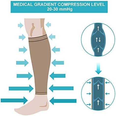 Calf Compression Sleeve, Footless Compression Sock Strong Calf Support 20-30 mmHg Medical Gradient Shin Splints, Prevent Varicose Veins, Swelling Relieve Pain for Men Women