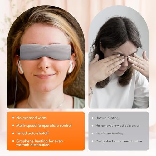 Heated Eye Mask – Warm Compress for Dry Eyes, USB Electric Heating Pad for Stye & Chalazion Eye Treatment, Eye Sleep Mask for Dark Circles and Puffiness Relief (Heather Gray)