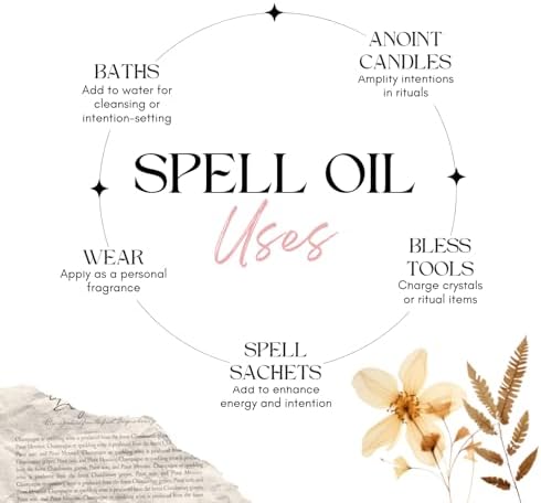CIRCE Evil Eye Protection Spell Oil - Energy Protection & Defensive Layer - Add to Bath, Use in Rituals, Wear as Fragrance to Align w/Desires- Coconut Oil, Rosemary, Rue, and Hyssop. - 1/2oz