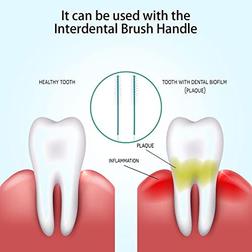 Interdental Brush Dental Picks Tooth Floss Interdental Brush Between Teeth Refills White Refills for Tooth Cleaning(150 Pieces,Tight)