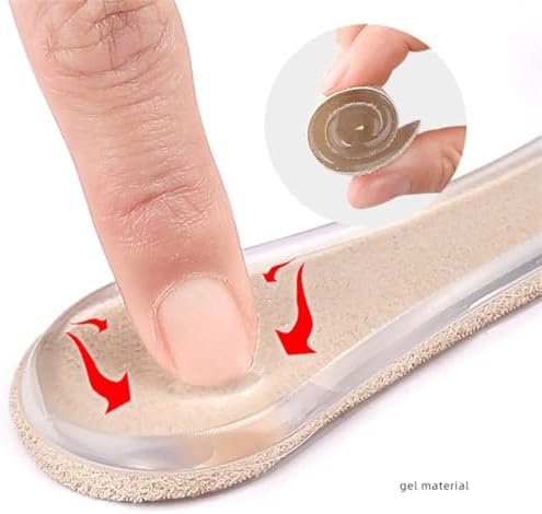 Arch Support Pads - 3 Pairs Repositionable Gel Cushions for Ball of Foot - Effective Relief for Metatarsal & Plantar Fasciitis Pain (Small)