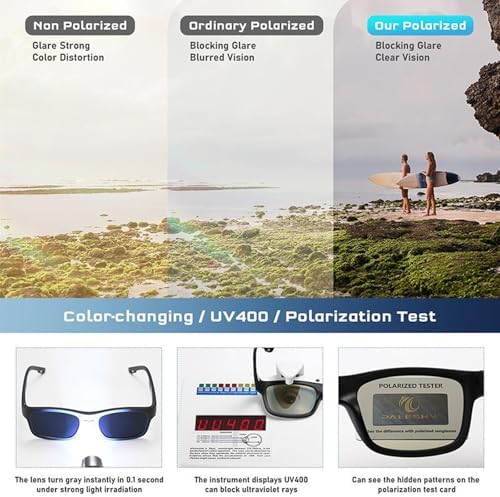 Paleshy 0.1s Auto-Tinting Sunglasses for Men & Women, Polarized Photochromic Glasses with Dual UV400, All-Weather Lightweight Glasses for Driving, Cycling, Fishing, Golf, Night