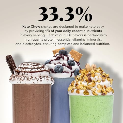 Keto Chow Chocolate Mint Meal Replacement Shake Powder, Nutritionally Complete Low Carb Meal, High Protein Breakfast or Lunch Replacement, Gluten Free, Keeps You Full for Hours, 3 Meals