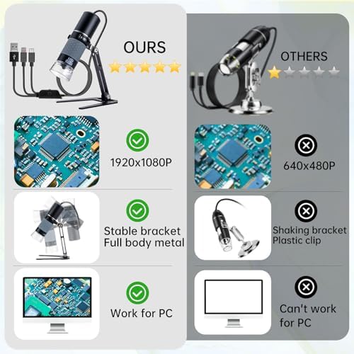 Full HD 1080P USB Digital Microscope Camera for iPhone iPad Android PC, 50-1000X High Definition Portable Handheld Microscope with Light for Coin Plants Trichome Soldering Skin Scalp