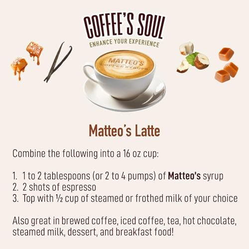 Matteo's Barista Style Sugar-Free Coffee Syrup, 6 Flavour Variety Pack, Zero Calories and Sugar, Keto-Friendly Coffee Syrups, Delicious Flavoured Coffee Syrup - 33.8 oz Syrup Bottles