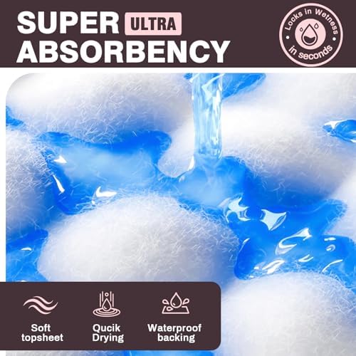 MKISS Heavy Duty Incontinence Underpads, 36" x 44", 20 Count-Super Absorbent Disposable Bed Pads, Tear-Resistant Chucks Pads for Adults, Kids, Elderly and Home Care