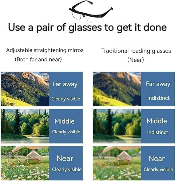 Adjustable Reading Glasses, Focus Adjustable Glasses Dial Vision, Adjustable Glasses for Men Women