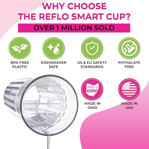 Reflo Smart Cup Bundle (Blue 1-Pack) Montessori Weaning Training for Toddlers, Slow-Spill Open-Cup Design, 360 Rim Flow-Control, Made in USA, BPA-Free, E-Guide via QR Code