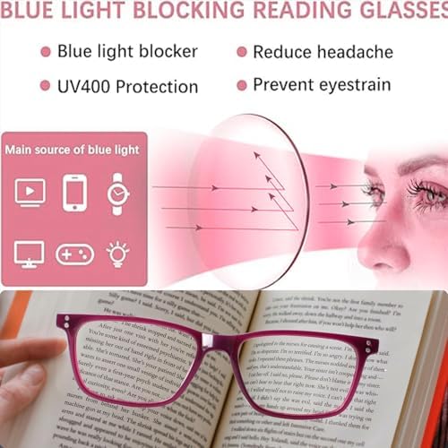 JOSCHOO 5-Pack Reading Glasses Blue Light Blocking Spring Hinge Readers for Men Women Computer Eyeglasses (5Clours-4, 1.0, x)