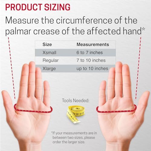 Boxer Fracture Splint Hand Brace with Finger Support – Wrist Brace Left Hand with Adjustable Fit, Hypoallergenic Material & Soft Edges – Designed for Metacarpal Fracture, Sprain, or Swelling