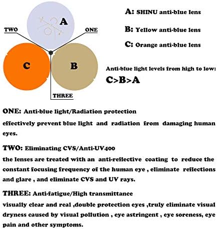 Metal Frame Men Red Lenses Anti Green Light No Headache Relex Eyes Glasses Photochromic Sunglasses SH030D