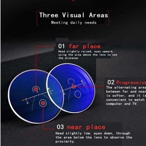 Phizeza Reading Glasses, Phizeza Far and Near Dual-use Reading Glasses, Phizeza Progressive Reading Glasses (3PCS,2 x)