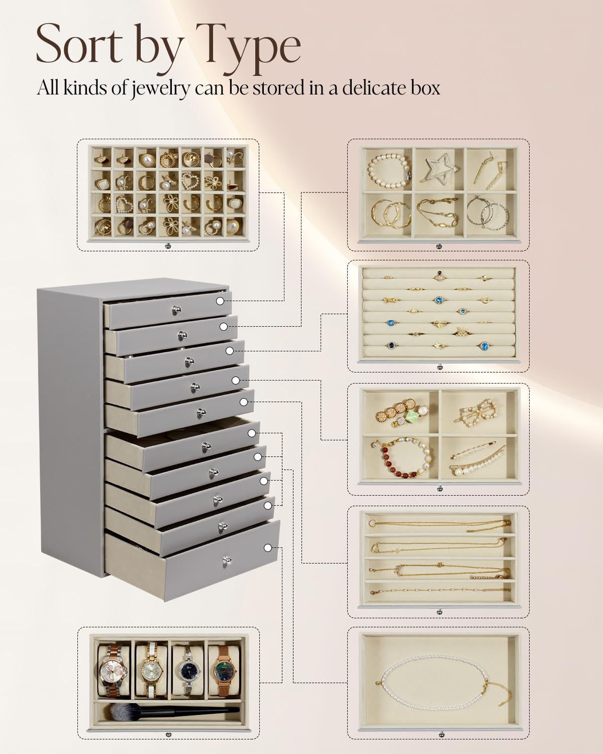 GUKA Large Jewelry Box, Jewelry Case with 10 Drawers for Big and Small Jewelry, Jewelry Storage Organizer for Watch Earrings Necklace Rings Bracelets, Birthday Wedding Gifts, Grey