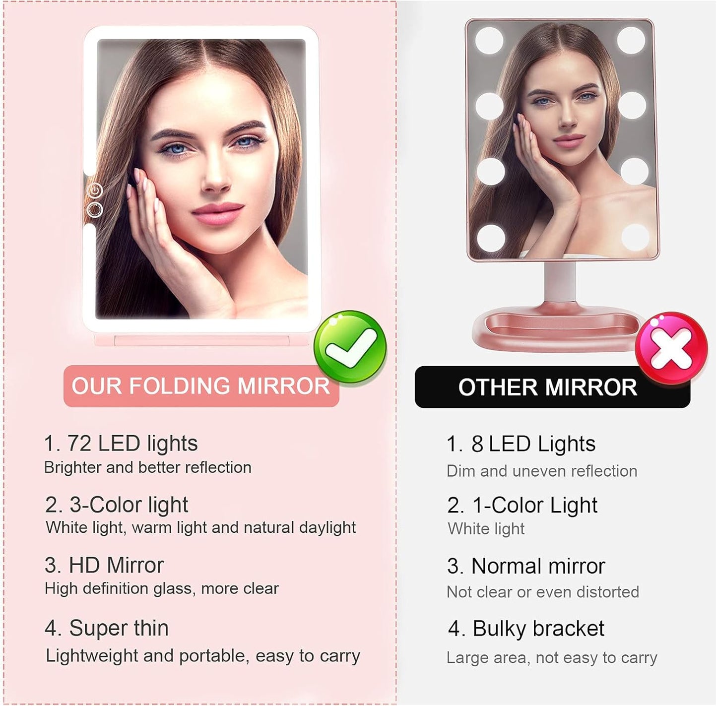 deweisn Folding Travel Mirror Lighted Makeup Mirror with 72 LEDs 3 Colors Light Modes, USB Rechargable, Portable, Ultra Thin, CompactVanity Mirror with Touch Screen Dimming for Cosmetic (Pink)