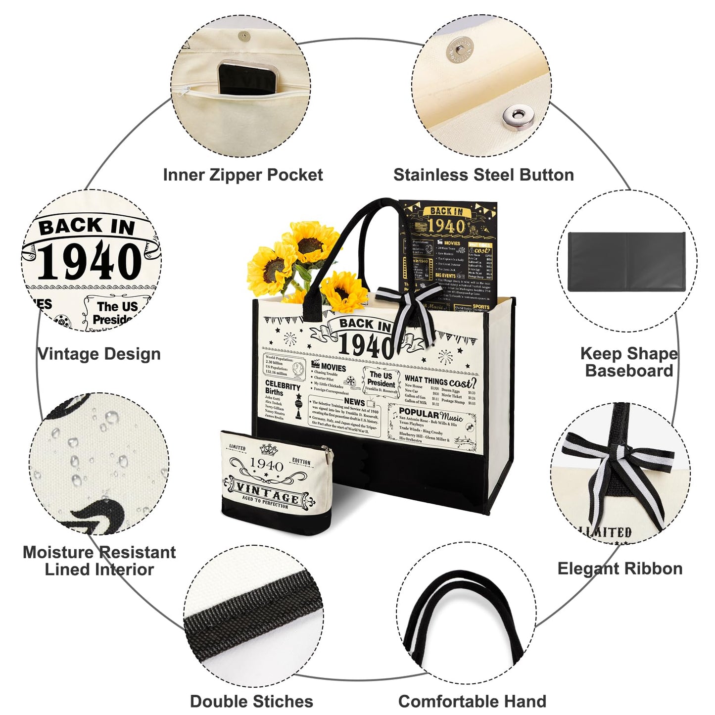 85th Birthday Gifts for Women Canvas Tote Bag Travel Gear, Unique 85 Years Old Birthday Gifts for Mom Wife Aunt Friends Her, Vintage 1940 Handbag & Cosmetic Bag & Back in 1940 Poster
