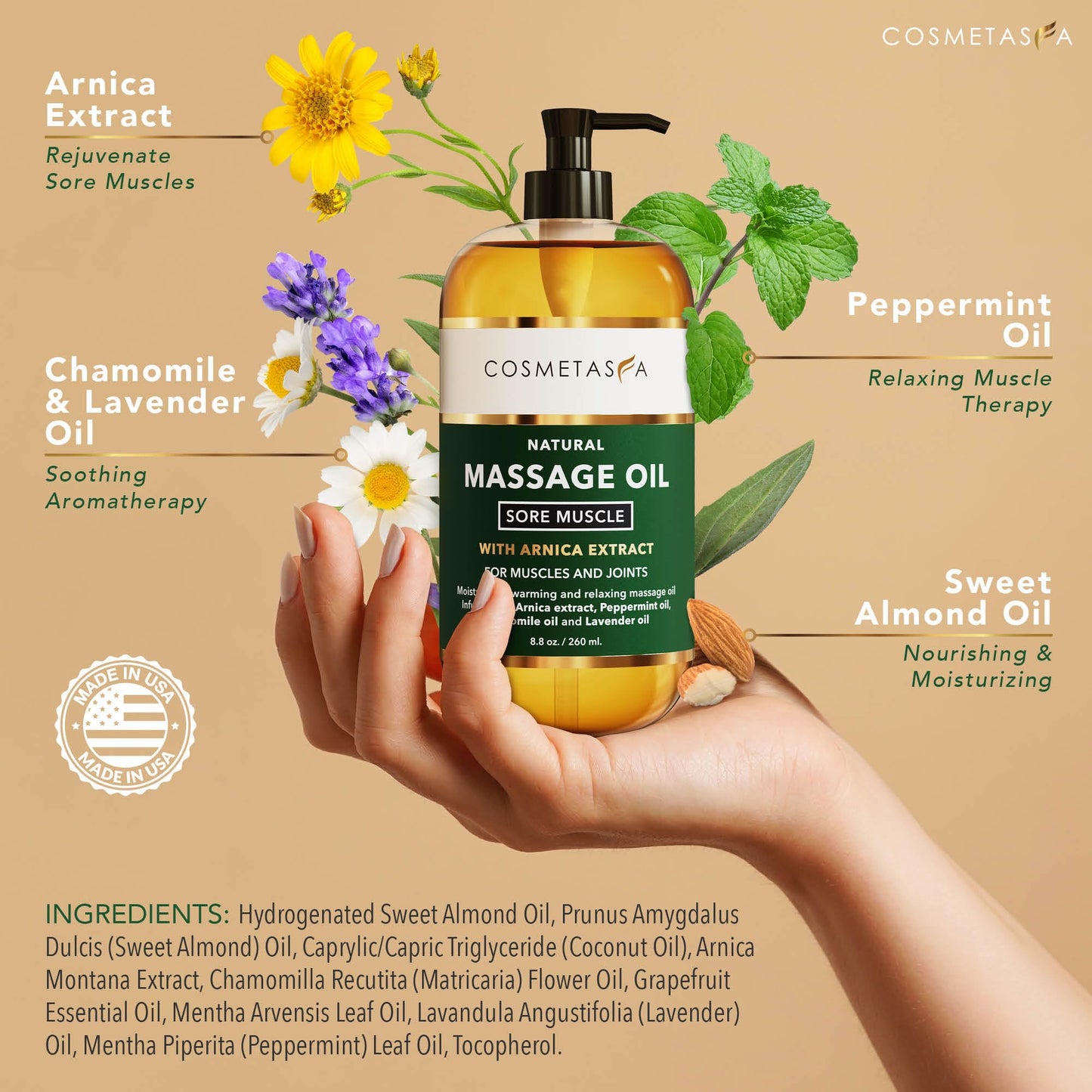 Cosmetasa Spa Gift Set for Women & Men - Relaxation Lavender Massage Oil, Citrus Coconut Oil, Arnica Sore Muscle Massage Oil with Hot Stones, Roller Ball and Thumb Saver Massage Tools