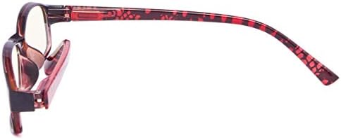 CessBlu UV Protection Computer Reading Glasses with Polka Dots Pattern Blue Light Filter Reader Eyeglasses for Women(Red)+3.0