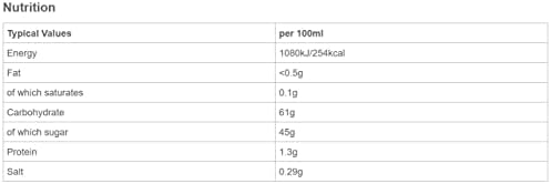 Camp Chicory and Coffee 241g