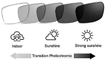 Aluminum Magnesium Multifocal Lens Reading Glasses Men Presbyopia Hyperopia Bifocal Glasses Sun Photochromic Sunglasses