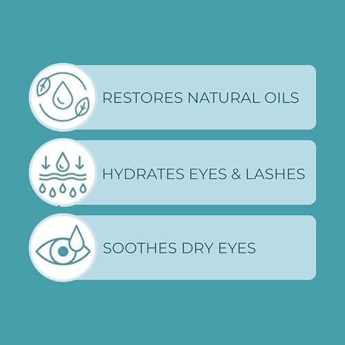NOVEHA Eyelid & Lash Wipes | For Itchy, Dry Eyes, Styes & Blepharitis | lid and lash Cleansing Wipes, Hypoallergenic & Soothing For Sensitive Eyes, Pack of 60