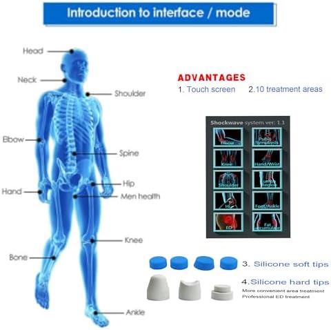 Extracorporeal Shockwave Therapy Machine for Muscle Pain Relief Electric Shockwave Machine,Focused Shock Wave Therapy Massager for Shoulder Neck Soreness Plantar Fasciitis Shockwave Therapy