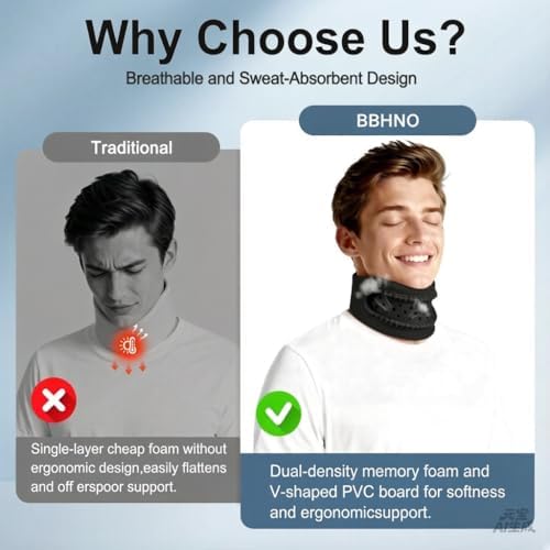 Neck Brace for Neck Pain and Support, Soft Cervical Collar for Men&Women, Neck Braces, Skin-Friendly Fabric,Memory Foam Wrapped in Silicone Breathable Hard Frame