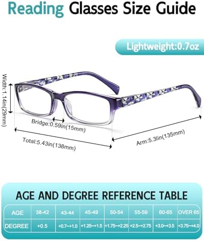 Reading Glasses for Women, 5 Pack Blue Light Blocking Computer Ladies Readers Men with Spring Hinge +3.0x
