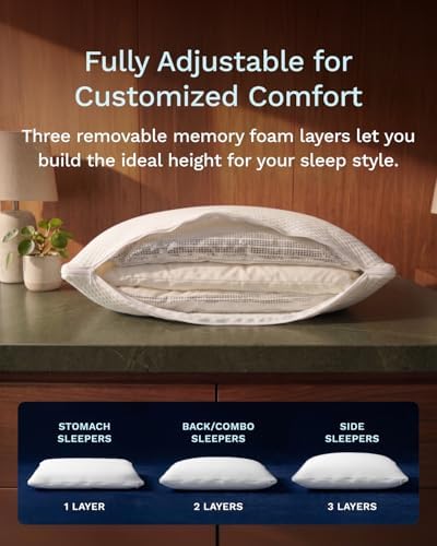 ViscoSoft Adjustable Memory Foam Pillow, Standard Size – 1-Pack – Expandable Gusset Design for Custom Firmness, Washable Cover