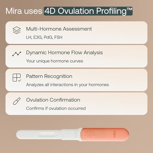 Mira Fertility Hormone Test Wands for Women Ovulation Tracker Refills for Mira Monitor, LH FSH E3G PdG, 20 Test Wands, Ultra4