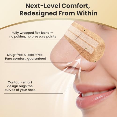 Nasal Strips 100 Count, New Upgraded Softer & Stronger for Snoring Relief, Nose Strips for Breathing, Anti Snoring Devices for Sleep & Sports, Help Relieve Nasal Congestion, Deeper Sleep
