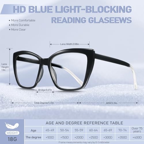 Reading Glasses for Women, 3 pack Fashion Oversized Blue Light Readers for Women, Spring Hinge Cat Eye Glasses Anti Eyestrain (B1 Blackpink Transparent Pink, 1.75)