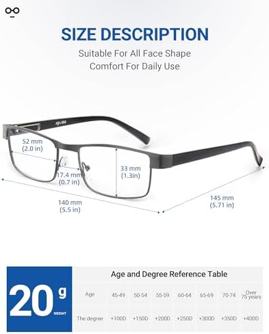 JOLISU 5PCS Reading Glasses Men - Blue Light Blocking Computer Metal Thin Frame Readers For Mens/Women W/Case（2.00）
