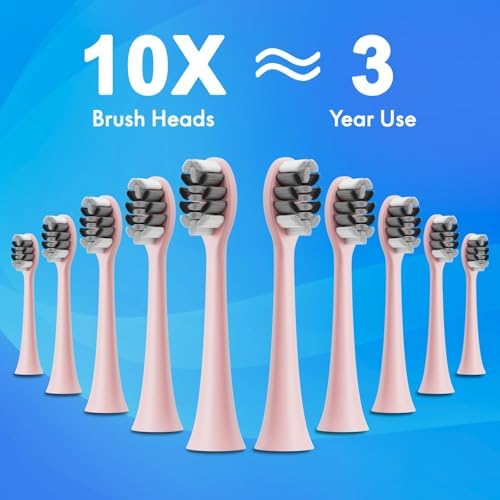 Kuicur Portable Electric Soft Toothbrush with Travel Case, 90-Day Largest Battery Life, 10 Brush Heads, 5 Modes Deep Clean, Ergonomically-Designed for Enhanced Comfort - Ideal Gift for Adults & Kids