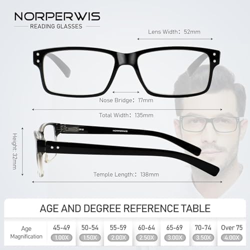 NORPERWIS Reading Glasses 5 Pairs Quality Readers Spring Hinge Glasses for Reading for Men and Women (5BLACK, 2.00)