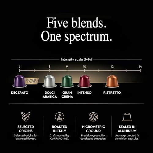 100 Aluminum Espresso Pods Compatible with Nespresso Original Line, Made in Italy - Variety Pack with Decerato, Medium & Dark Roast (Premium Gift Box Not Included)