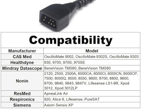 Compatible with Nonin 8000AA-1 Reusable Electronic Sensor Adult Finger Clip 3.2 ft with 7 Pins Connector