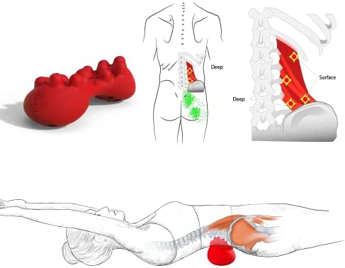 LittleMum Back & Hip Trigger Point Massager for Piriformis, QL, Buttock and Back Muscle Knots, Myofascial Release Tool for Lower-Back Pain, Tightness, Deep Gluteal Tension