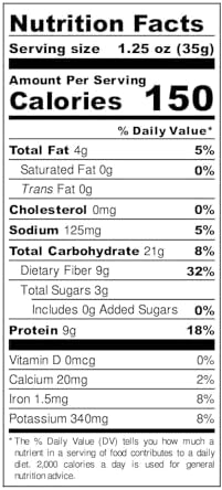 North River Dry Goods Crunchy Yellow Peas (Jalapeno), High Protein Snacks, Healthy Snacks for Adults and Kids, Gluten Free, High Fiber, School Travel Office Snacks, Non-GMO, Vegan, 1.25oz Pack