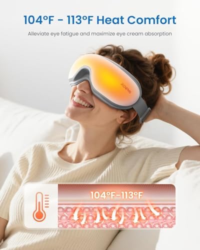 RENPHO Fathers Day Dad Gifts for Men, Eye Massager with Heat, FSA Eligible HSA, Eye Mask for Migraine Relief, Birthday Gift for Women Mom Husband, Sleep Mask for Reduce Strain and Dry Eyes, Eyeris 1