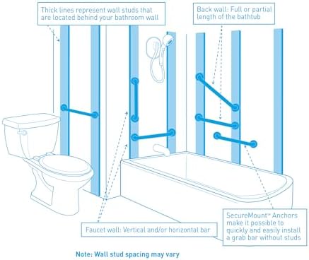 Moen Matte Black 18-Inch Stainless Steel Bath Safety Grab Bar with Concealed Screws, R8718BL