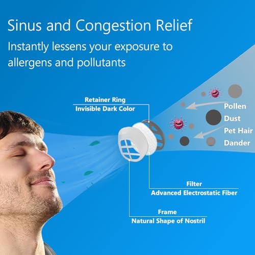 3 Super-Defense Nasal Filters with 24 Pairs of Replacement Filters, seasonal allergies and industrial pollution aid (Round, Medium, 3 Filters+24 Replacements)